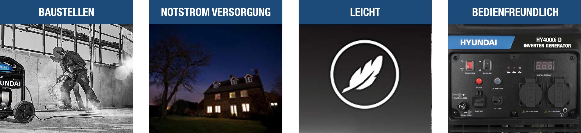 Inverter Stromerzeuger mit 230V